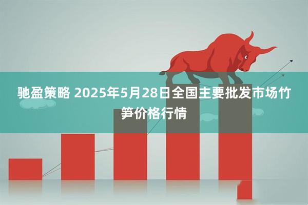 驰盈策略 2025年5月28日全国主要批发市场竹笋价格行情
