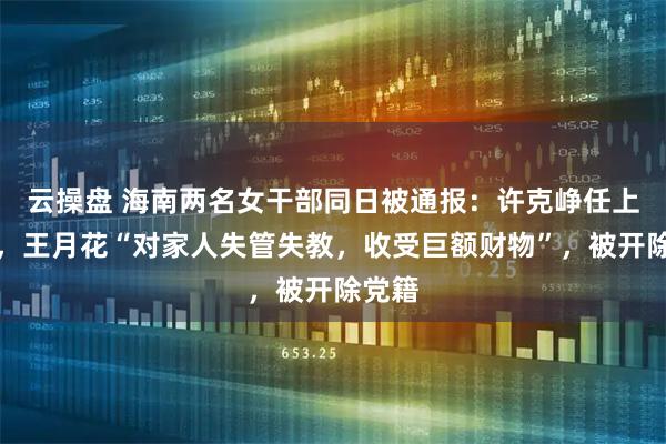 云操盘 海南两名女干部同日被通报：许克峥任上被查，王月花“对家人失管失教，收受巨额财物”，被开除党籍